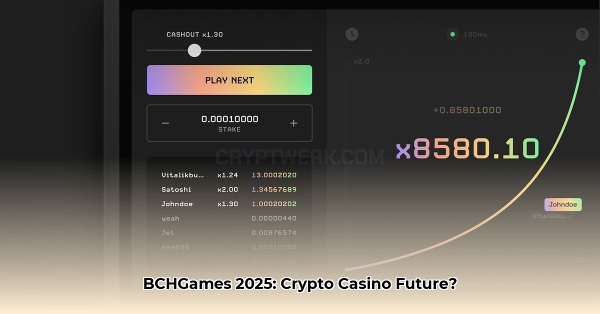 bchgames